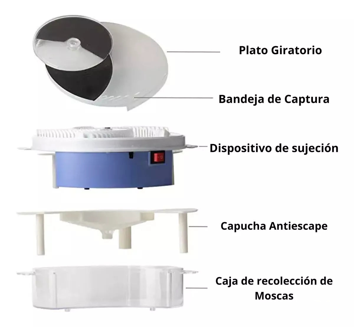 Trampa Atrapa Moscas Electrico USB Automatico