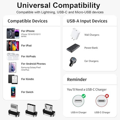 Cable Magnetico Iman 3 en 1 Carga Rapida USB Tipo C