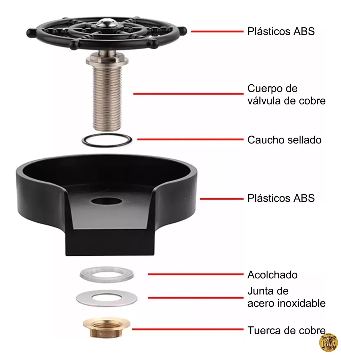 Lava Vasos a Presion Automatico